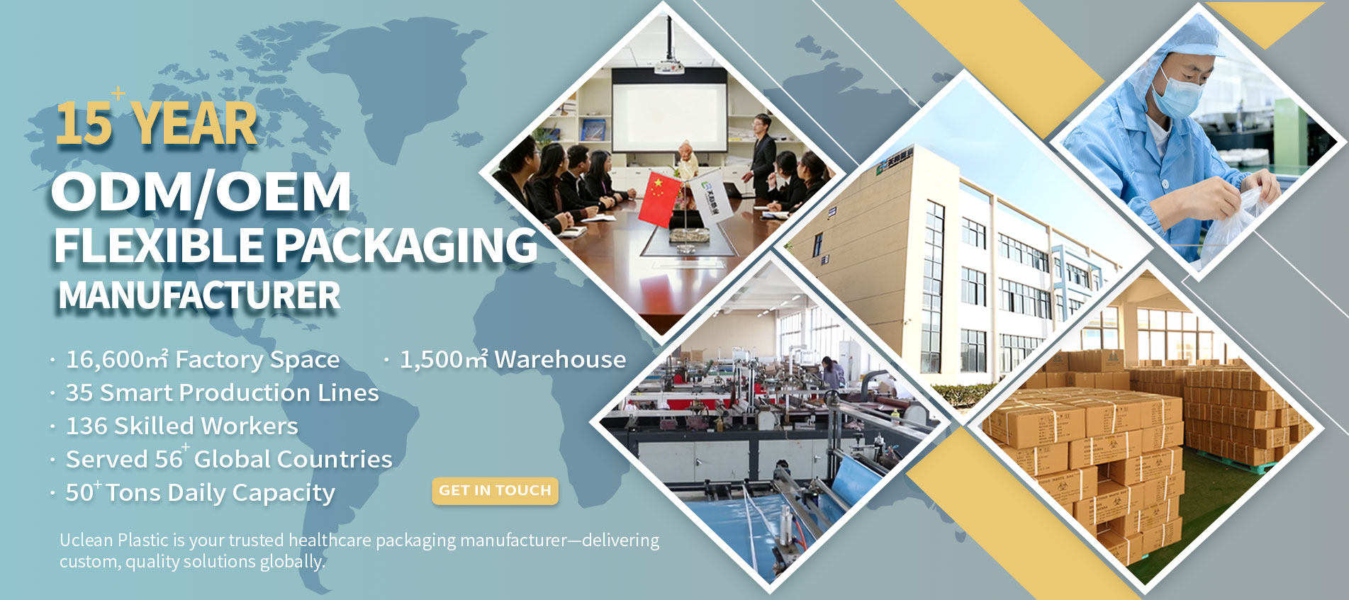 Biodegradable Bag Manufacturer