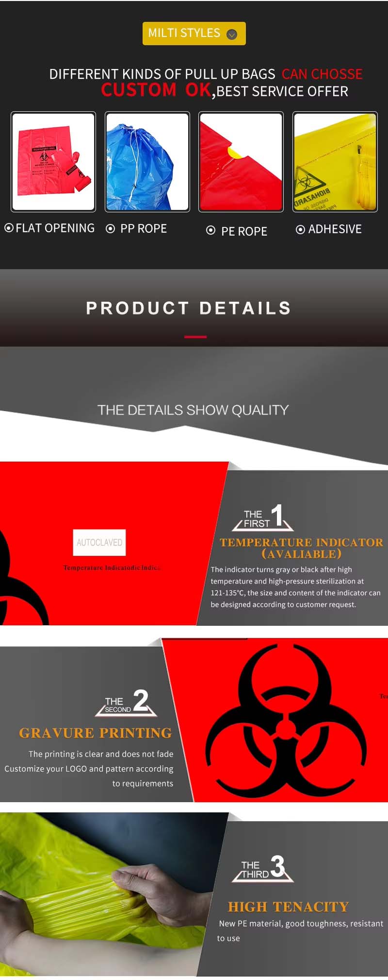 Biohazard Medical Bags